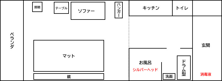 LussoRosso (ルッソロッソ)「ゆあ(25)さん」のサービスや評判は？｜メンエス