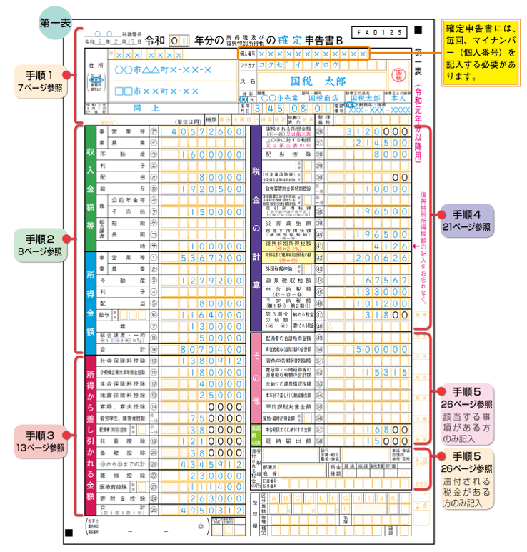 永久保存版】キャバ嬢の確定申告とは？ | ナイトワークのお仕事紹介サイト「ナイトリクルート」