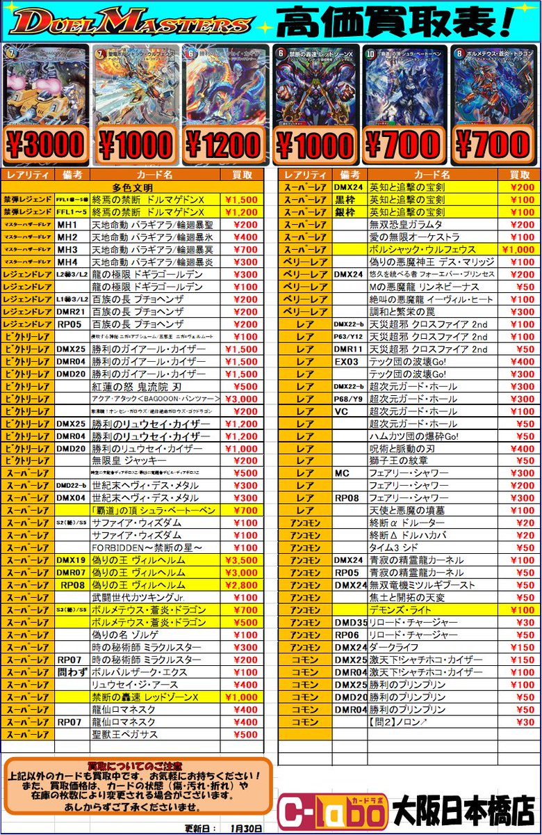 祭りに関するメディア・広告の比較、一覧、まとめ≪ 媒体資料のメディアレーダー