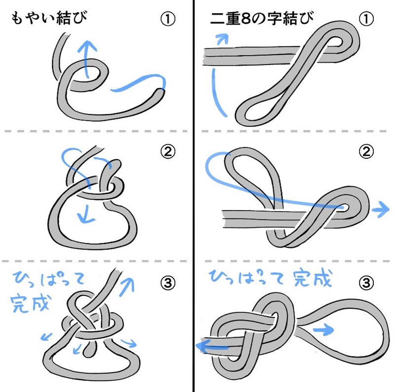 はた結び ～無添加で作った高知の名産品『ぬた』～