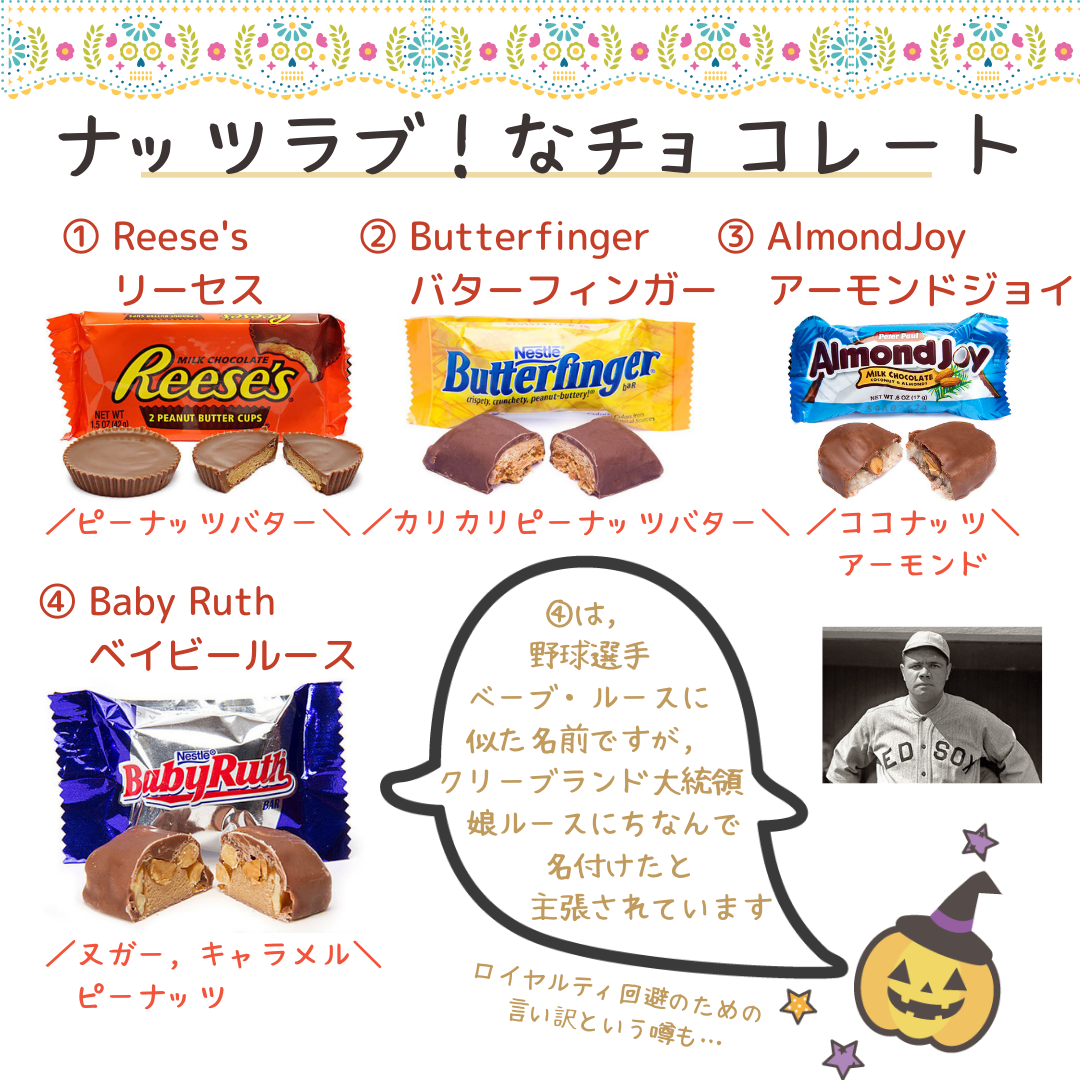 お土産にぴったり！アメリカ人が激愛する国民的お菓子４選アメリカトラベルjp 旅行ガイド