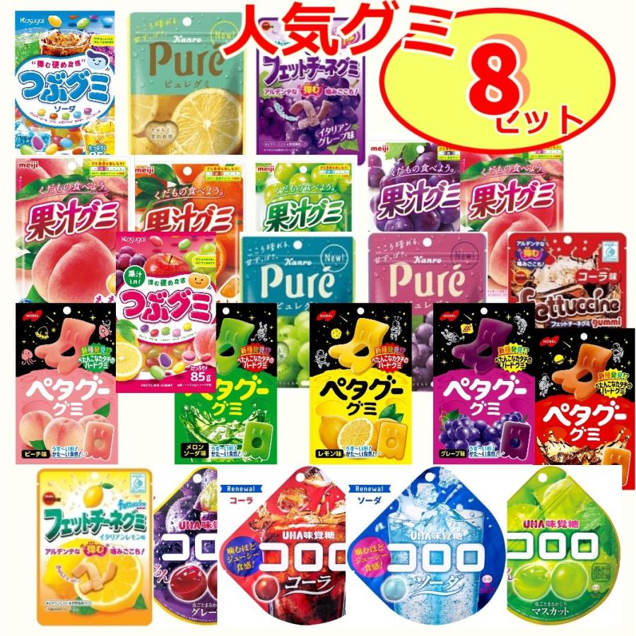杉本屋 まけんグミ グレープ20個入あめ・キャンディ・グミのお菓子箱買いのお菓子 まとめ買いおやつのポケット