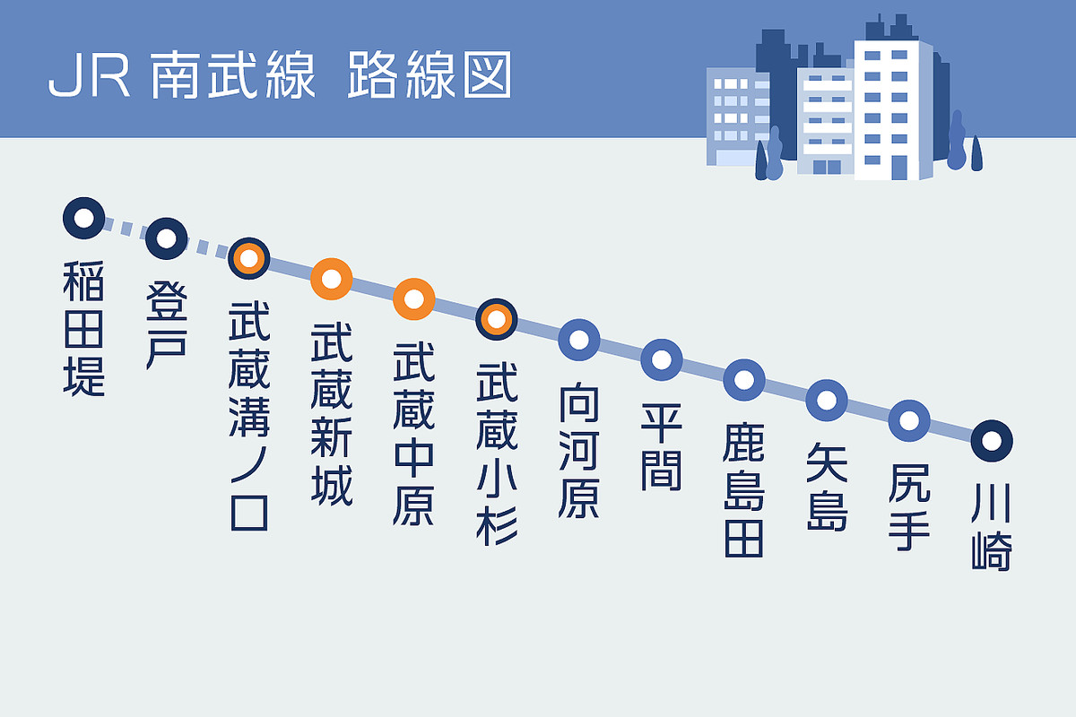 東京】二子玉川周辺のおすすめラブホテル：人気の格安ホテルもご紹介 - おすすめ旅行を探すならトラベルブック(TravelBook)