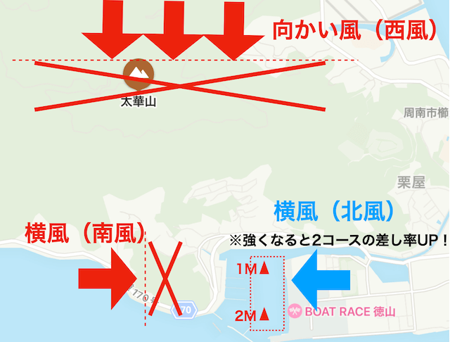 ボートレース徳山 - 明日の出走表をアップします(*´▽｀*) |