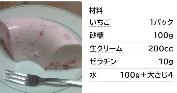 ムース＆ババロアプロが教える「お菓子の知恵袋」NAKAZAWA 中沢グループ 「生クリームの美味しさをゆっくり、しっかり」