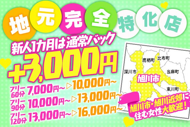 旭川稲荷小路の裏風俗 ちょんの間を調査