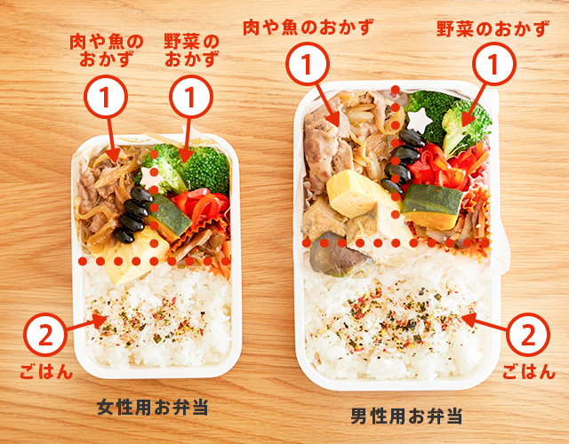 タンパク質も栄養もバランスよく摂れる、トレ女にオススメしたいお弁当レシピYOLO