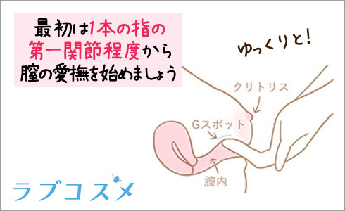 素股で妊娠ってしますか？ | セイシル