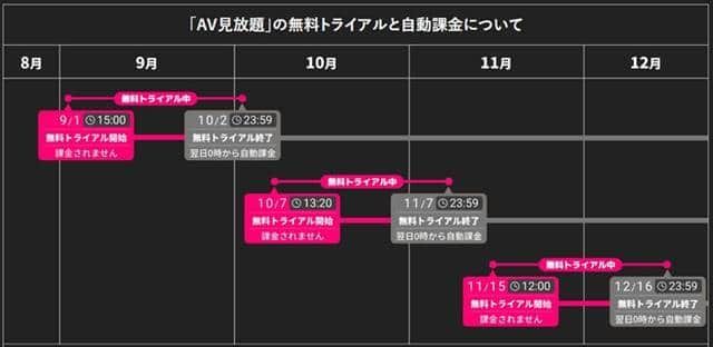 見放題フル | TSUTAYA DISCAS アダルト動画