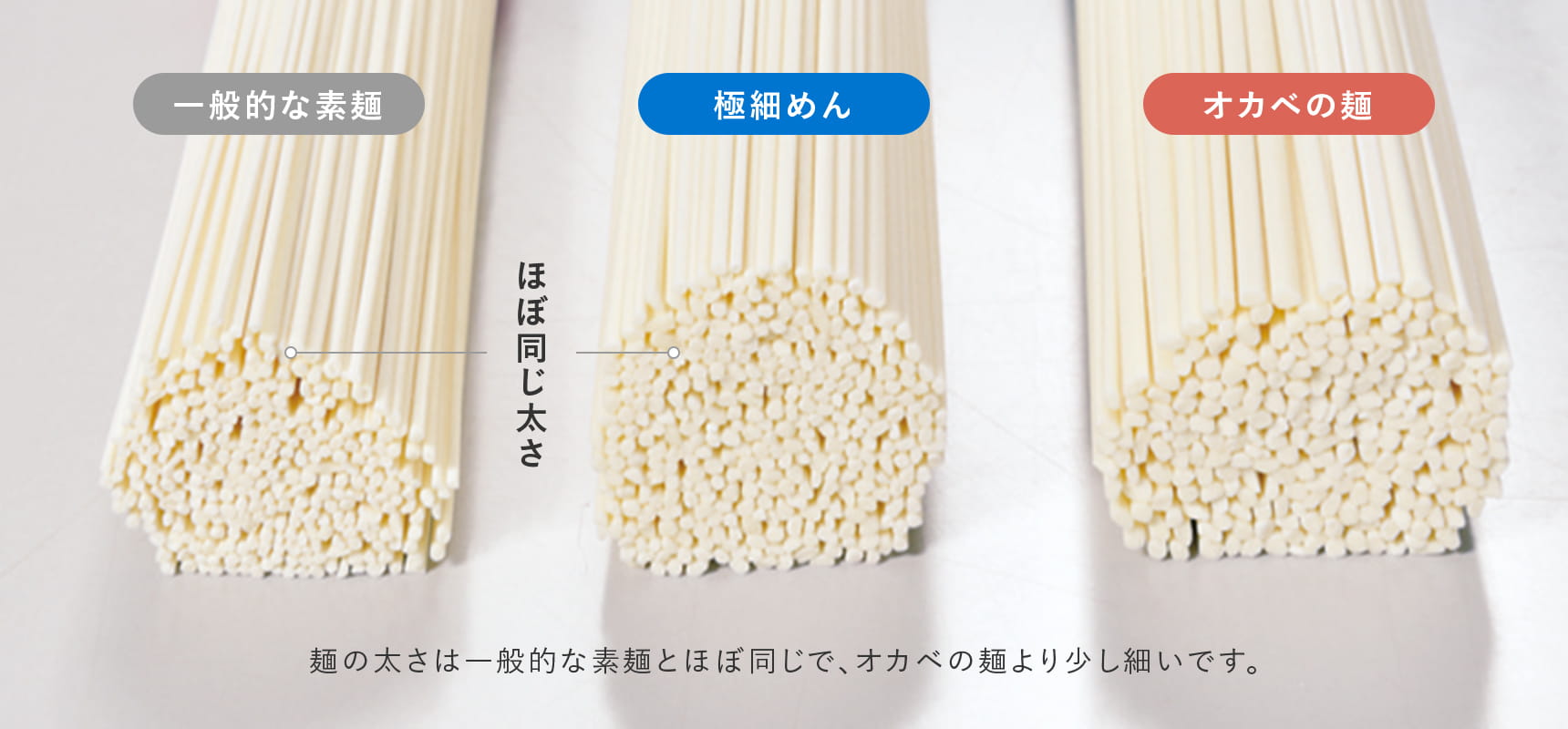 臊子面 サオズメン 世界の料理NDISH エヌディッシュ