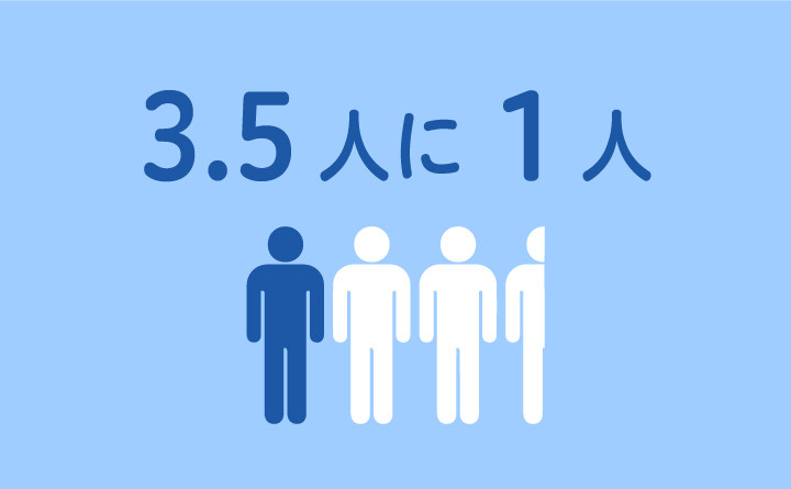 10代向け | オナニーの回数は気にしなくて良い |