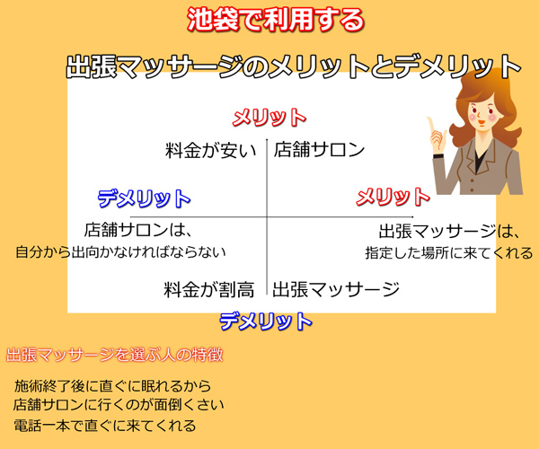 池袋メンズエステおすすめ13選【2024年最新】口コミ付き人気店ランキング｜メンズエステおすすめ人気店情報