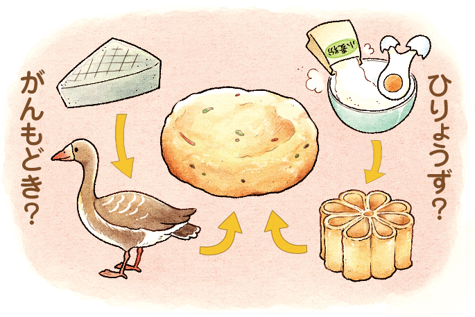 おでんのがんもどき 飛龍頭 の調理方法 - 東京おでんだね