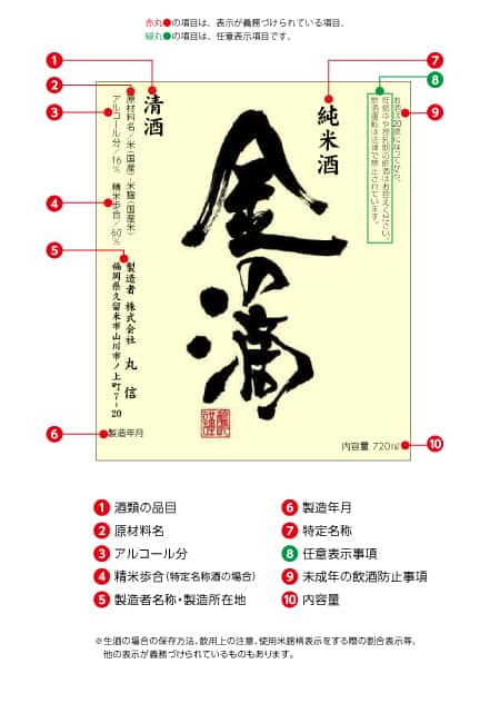 送料無料名入れラベル酒 日本酒 純米大吟醸720ml写真ラベル名入れラベルのお酒 作成します! あなたの特別な想いを１枚のラベルに込めて!世界でたった一つの贈り物！ 贈られた方の驚き！ 喜び！の顔・凄い！嬉しい！そんな笑顔 そんな一言のために！ -京都