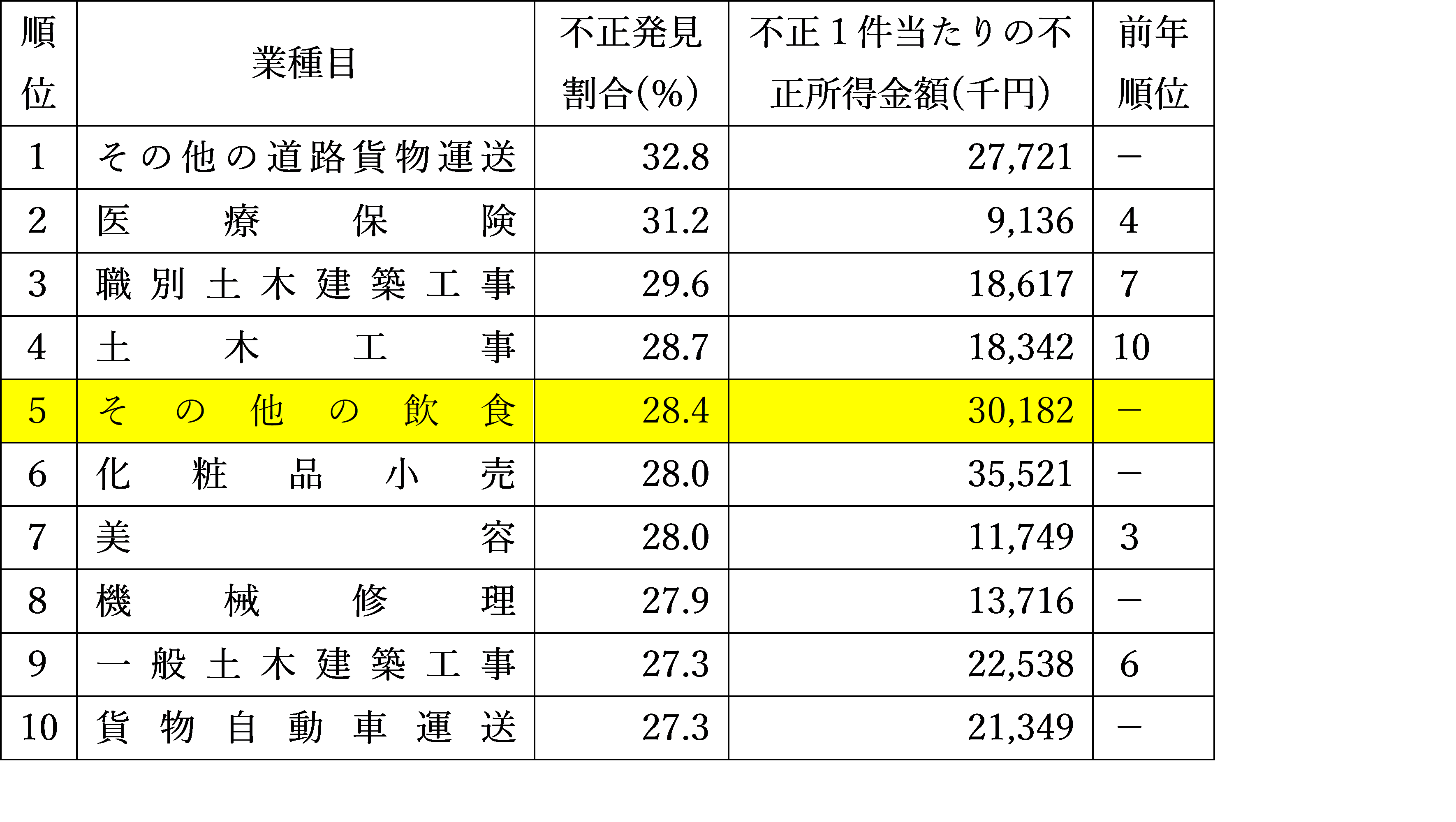 裁判資料の内偵・特殊調査ほか - 総合探偵社ガルエージェンシー埼玉川越