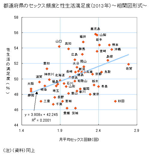 大手アダルトサイトが恒例の検索ランキング発表―2022年最も検索されたゲーム＆キャラクターは？ | Game*Spark -