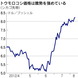 とうもろこし祭りJAくまがや