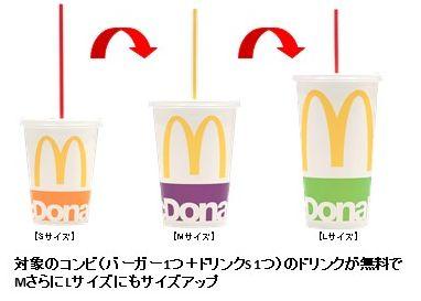 Welcome to McDonald's Holdings Japan