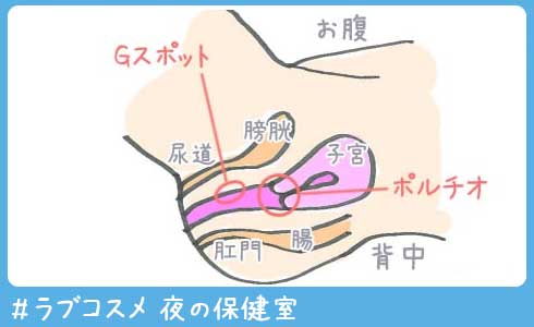 【完絶】-KANZETSU- ポルチオ開発！性器激震 超絶オーガズムFUCK 限界突破！！大潮大噴射！！