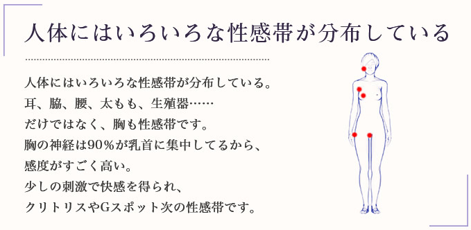 素人『足裏』イタズラ観察.6】足の指と指の間が性感帯の彼女のエロい足裏 ☆高画質Full HD | デジタルコンテンツのオープンマーケット