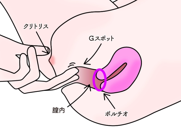 バイブ 桃色GENERATION Gスポット攻め