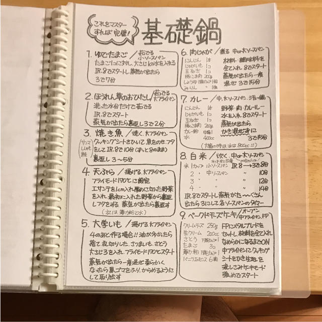 ふわふわに膨らむスポンジケーキレシピ＠アムウェイクィーンクックシングルマザーおーせのＤＮＡ