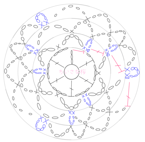 ネット編みバッグの編み方〜How to knit net bags〜 - YouTube