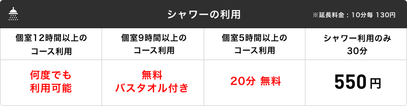 個室ビデオ店」初体験談！金太郎・宝島を1日で3店舗回ってみた | 矢口com