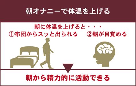 20歳Aカップ】現役風俗嬢が寝起きで朝活オナニーしちゃいます/ぬすみぎき【ガチ盗聴風オナニー実演×小机永遠×寝起きオナニー】 [へんたいくらぶ] |