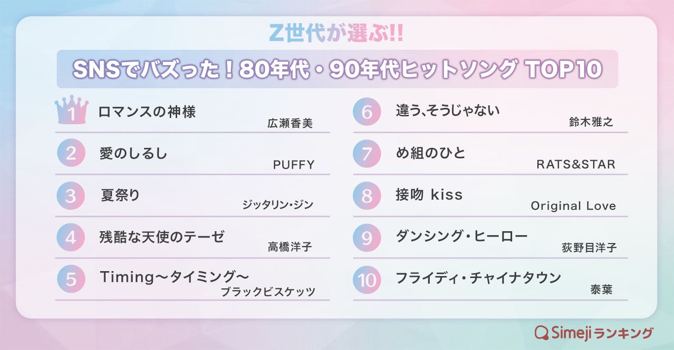 ポニーキャニオン 歌謡曲 昭和 名曲 アルバム 全90曲 70年代 80年代 歌ものがたり ヒット曲 CD集 時代の歌謡曲 CD 懐メロ オムニバス歌物語 音楽 ベスト 邦楽 : アイデア雑貨1000点以上MONO生活 - 通販 - Yahoo!ショッピング