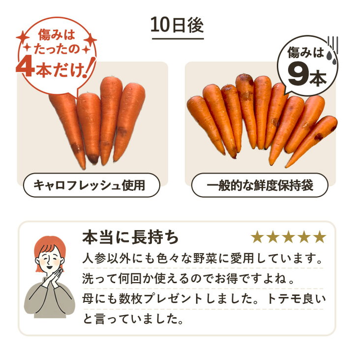 楽天市場 雑誌で紹介！ 訳あり 無農薬 人参 にんじん 6kg 6キロ 送料無料 クール便込 無農薬人参 無農薬にんじん 無化学肥料栽培 洗い ニンジン有機人参 有機 有機JAS認証 国産 規格外品 B品 ジュース用 不揃い 人参ジュース にんじんジュース 野菜 生鮮食品 糖度測定