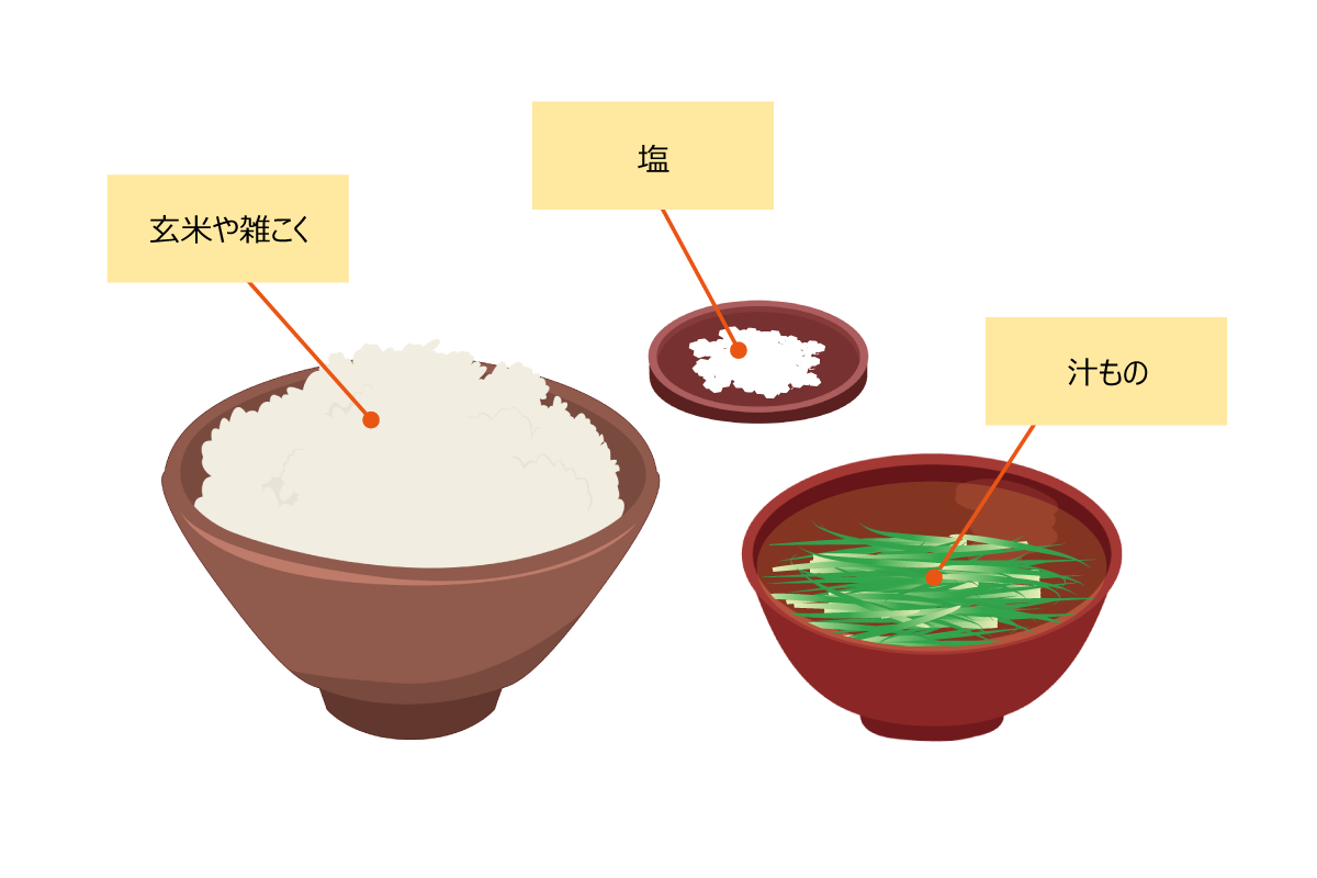 平安時代の菓子