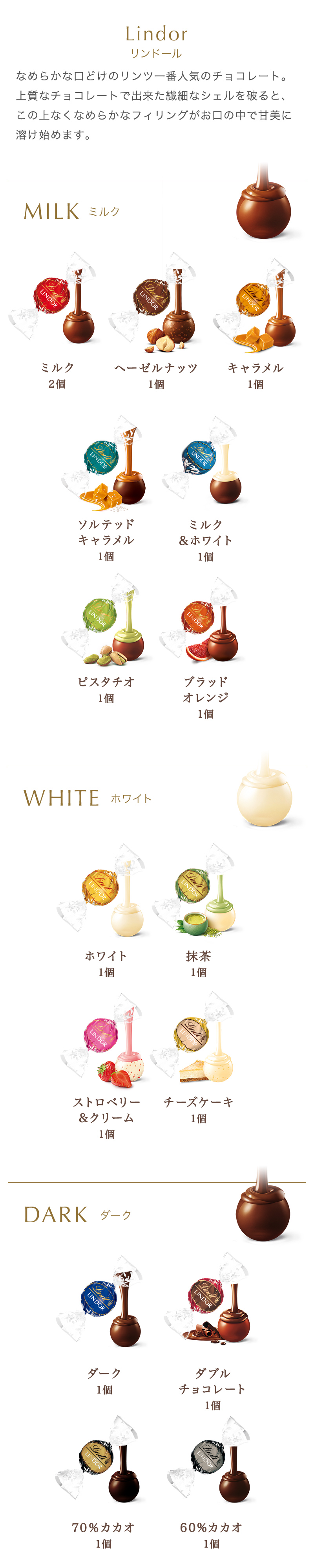リンツの『リンドール』を食べ比べ！ フレーバーは何種類？ 味の違いは？ 徹底紹介マイナビおすすめナビ