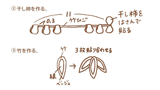 お鏡餅 : フィールドノートⅤ