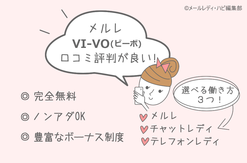 vi-vo（ビーボ）って安全なの？口コミ最強のチャットレディアプリを徹底調査！ - 副業クエスト100