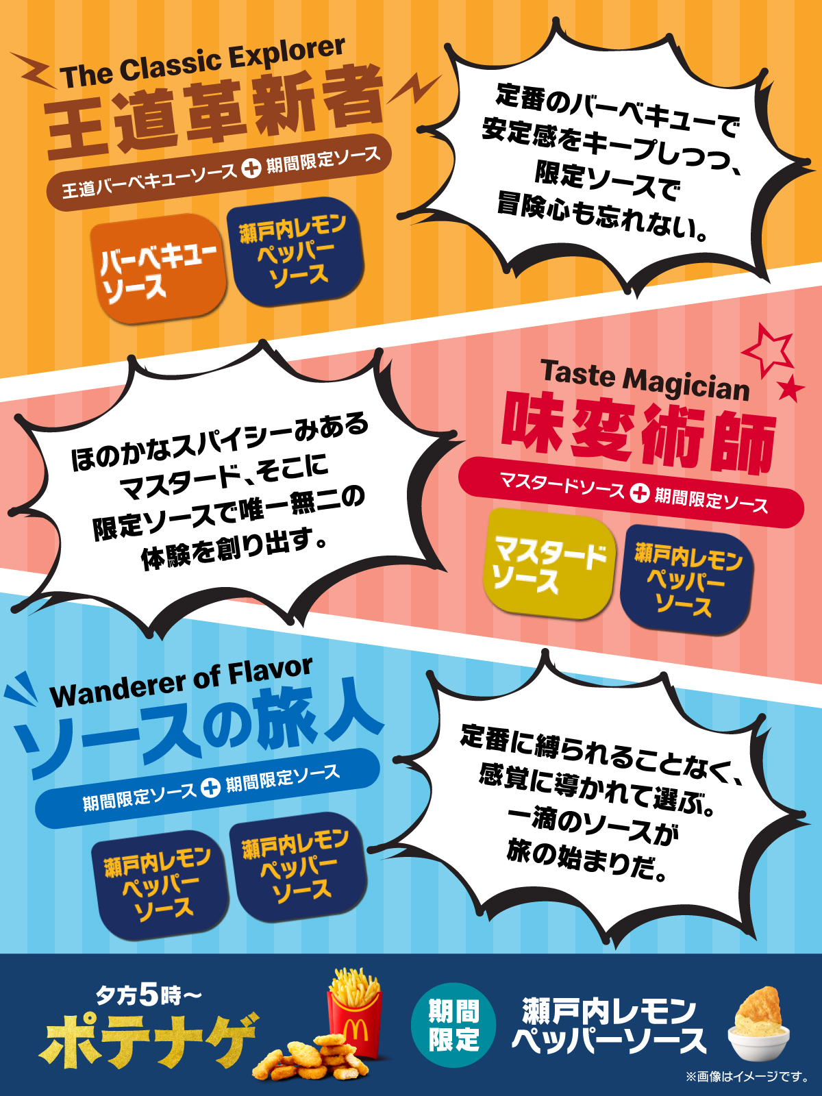 ニュースリリースマクドナルド公式