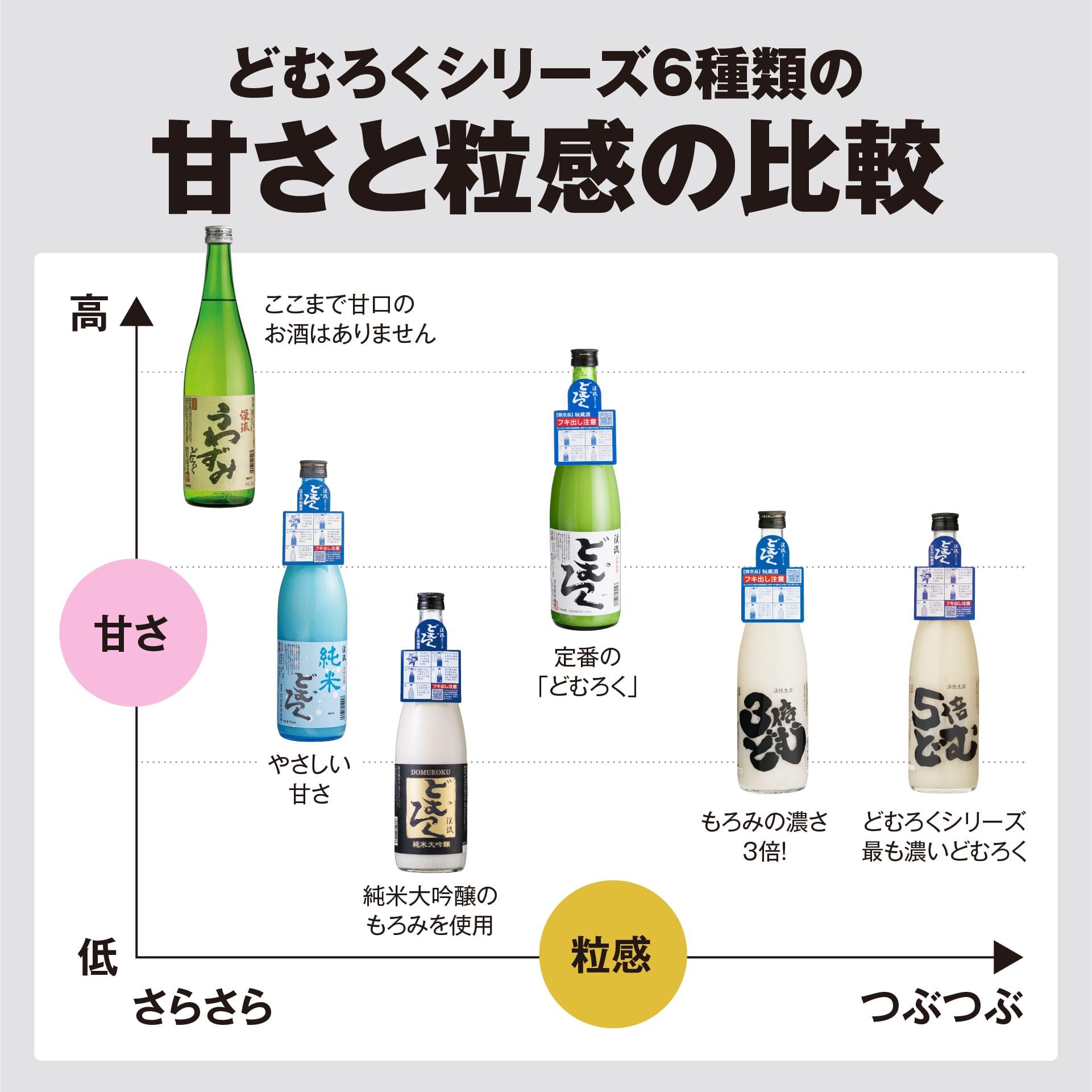 菊池商店／佐渡産 甘えび素干し 25g【常温商品同梱可】 | 佐渡特選