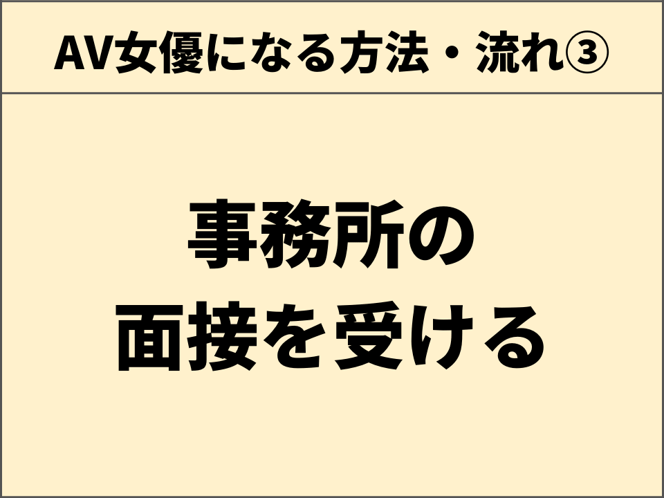 AV女優になる方法を徹底解説！ギャラ・年齢制限・面接対策から売れるためのコツも紹介！ - Mスタ