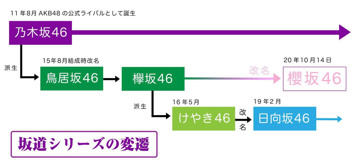 モザイク破壊】SNIS-937 水卜さくら初イキ！ドキドキ性感開発3時間スペシャル 水