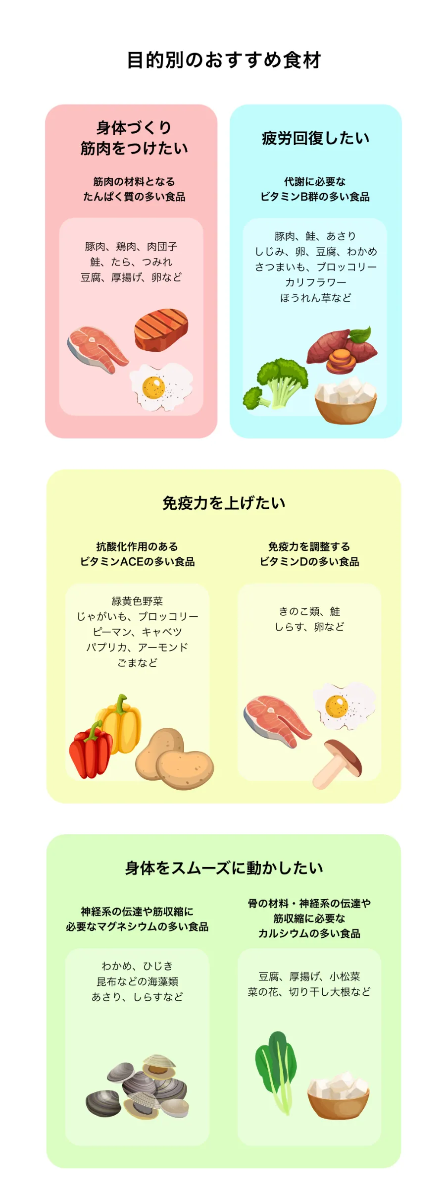 味噌汁の具」のご案内 - 高齢者施設向け食材供給サービス 特助くん 献立表