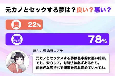 女医が解説！夢精ってなんで起こるの？？【エッチな夢で射精？】 ｜ TAクリニックグループ｜美容整形・美容外科｜全国展開中｜