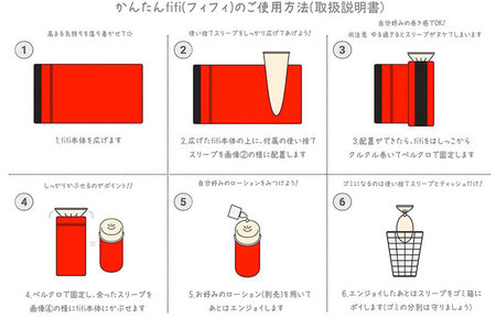 fifiは「使い捨てだけど使い捨てじゃない、手巻きオナホ」 – ジョークグッズジャーナル