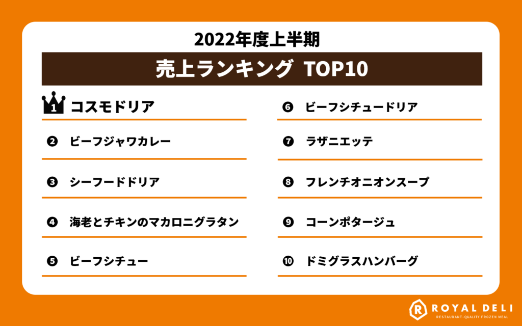 本の発売日が決まりました。あとコスモドリアの名前の由来山本ゆりオフィシャルブログ「含み笑いのカフェごはん『syunkon』」Powered byAmeba