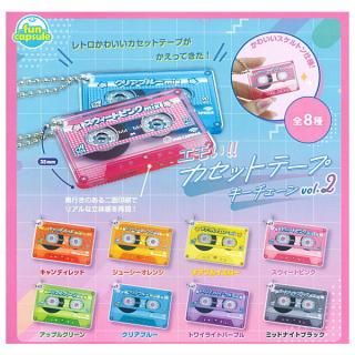 Amazonコンプ ウルカプキッチンシリーズ ボトルスイーツ 全5種 ガチャカプセル玩具おもちゃ