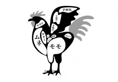 宮崎のおいしい食材と音楽のブログ