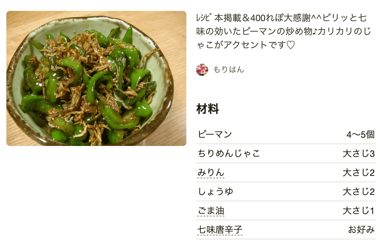 人気1位ピーマンと人参の殿堂入りレシピTOP17 つくれぽ1000 から厳選