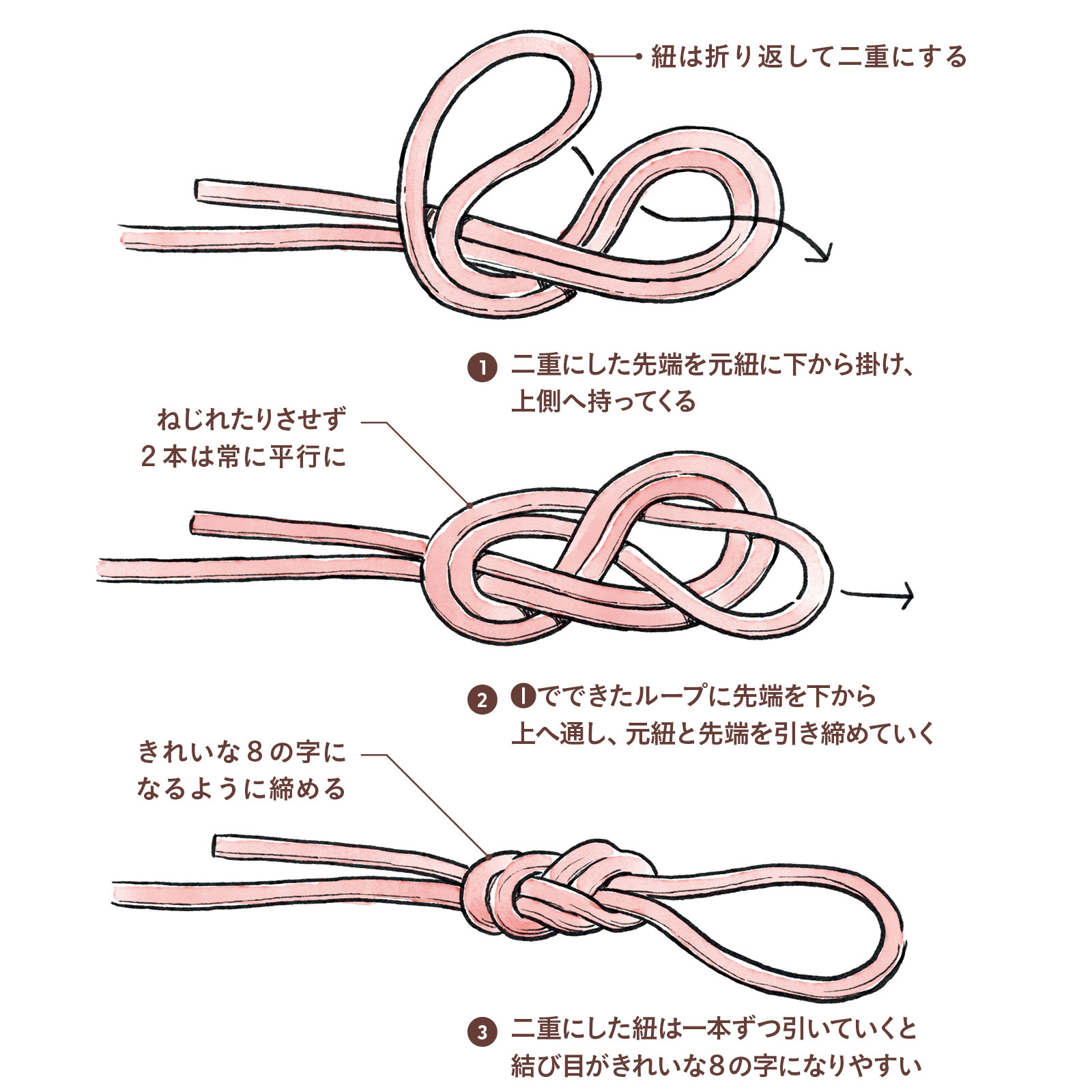 はた結び: つるの織部屋