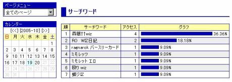 世界の国別ポルノサイトトップ検索ワード、中国ではJapaneseが第1位 - GIGAZINE