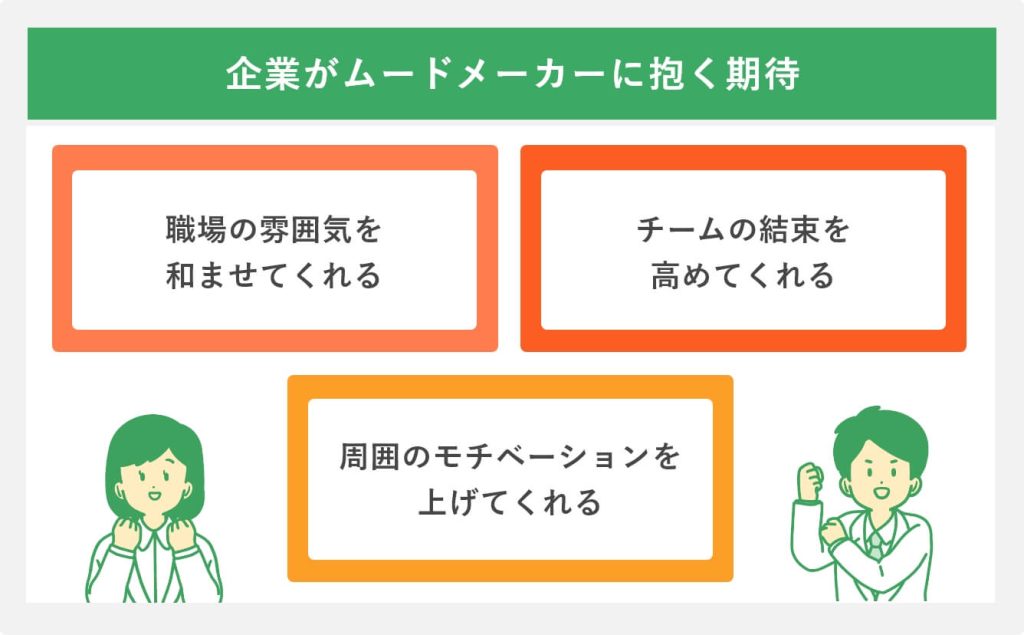 姿」の類語とその意味、使い分けまとめ！ | 言葉の庭