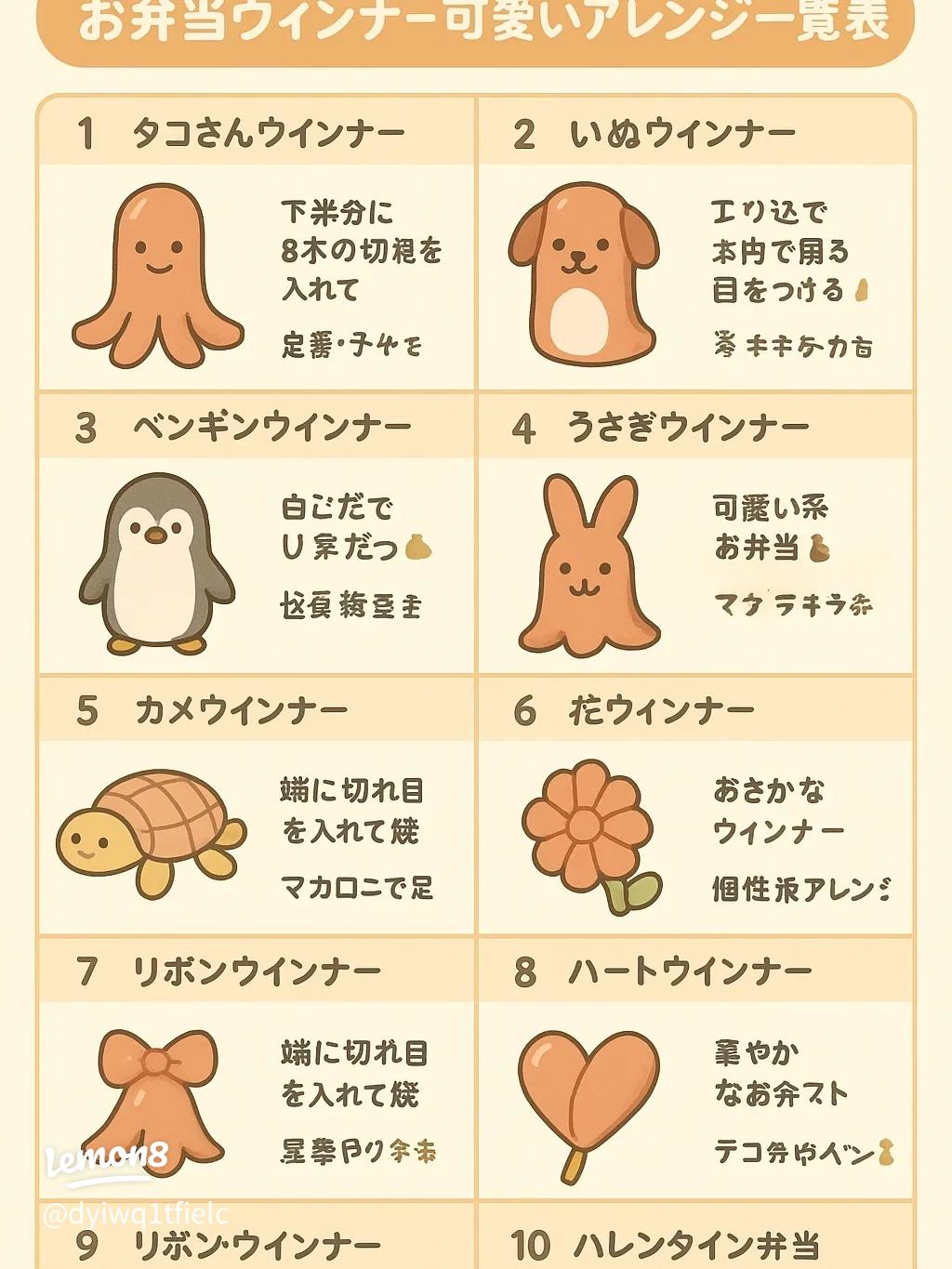 カニ飾り切り広場 - ウインナー・ハム -日本ハム株式会社